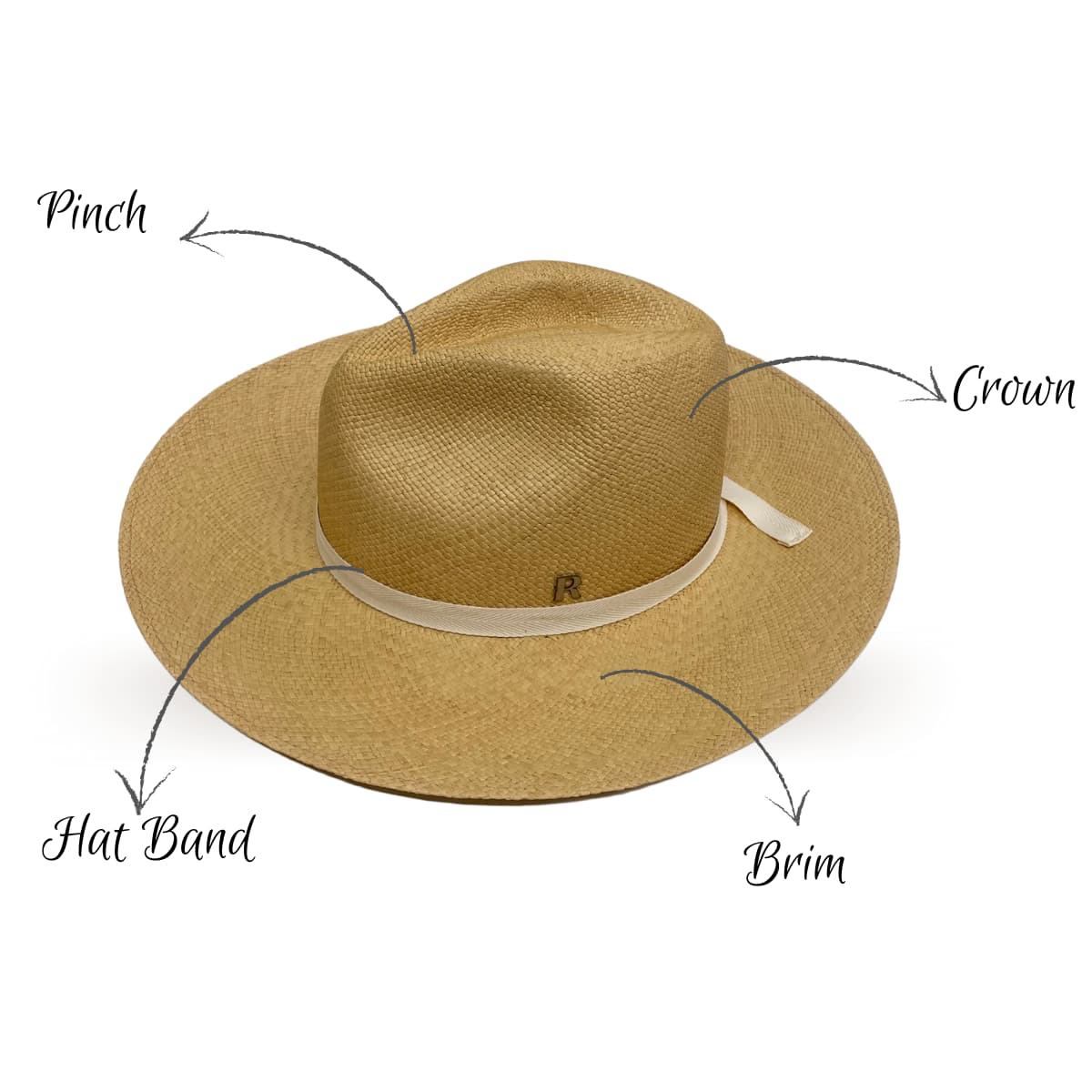 Panamá Hat Paros in colour Honey - Panama Hat Classic - Raceu Hats